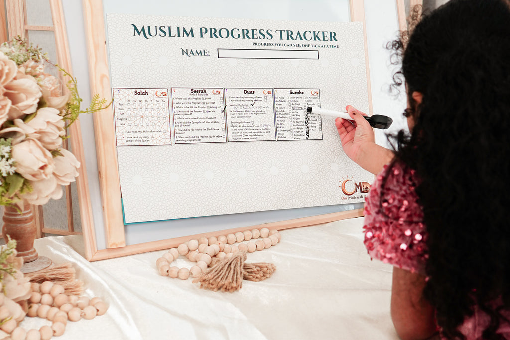Muslim Progress Tracker
